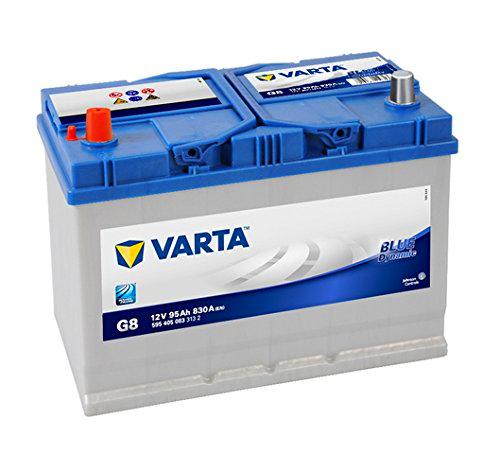 Varta Blue Dynamic 595 405 083 - Batería de arranque