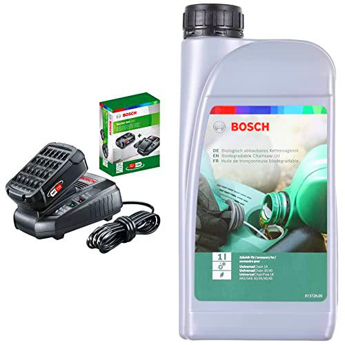 Bosch Kit de inicio: paquete de baterías y cargador para herramientas inalámbricas de 18 V (1 batería de 2,5 Ah