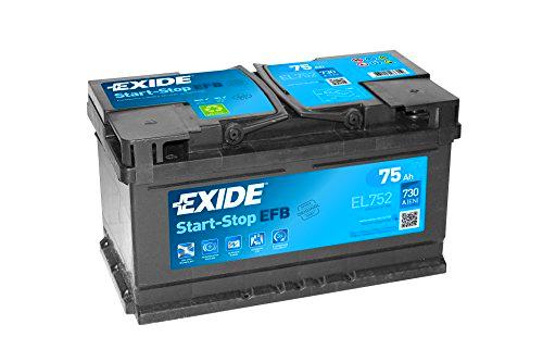 Autobatterie 12V 75AH ECM Exide Start-Stop oder 1510411