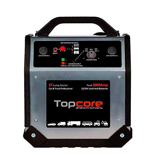 Arrancador batería 12 V TOPCORE ST