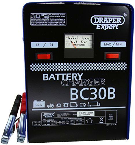 Draper Expert 05583 230 V Cargador de batería