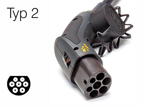 Juice CONNECTORS Typ2-Stecker