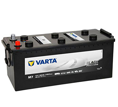 Varta 680033110A742 Batería de arranque