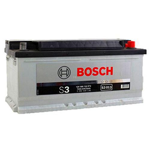 Batería Bosch 590122072